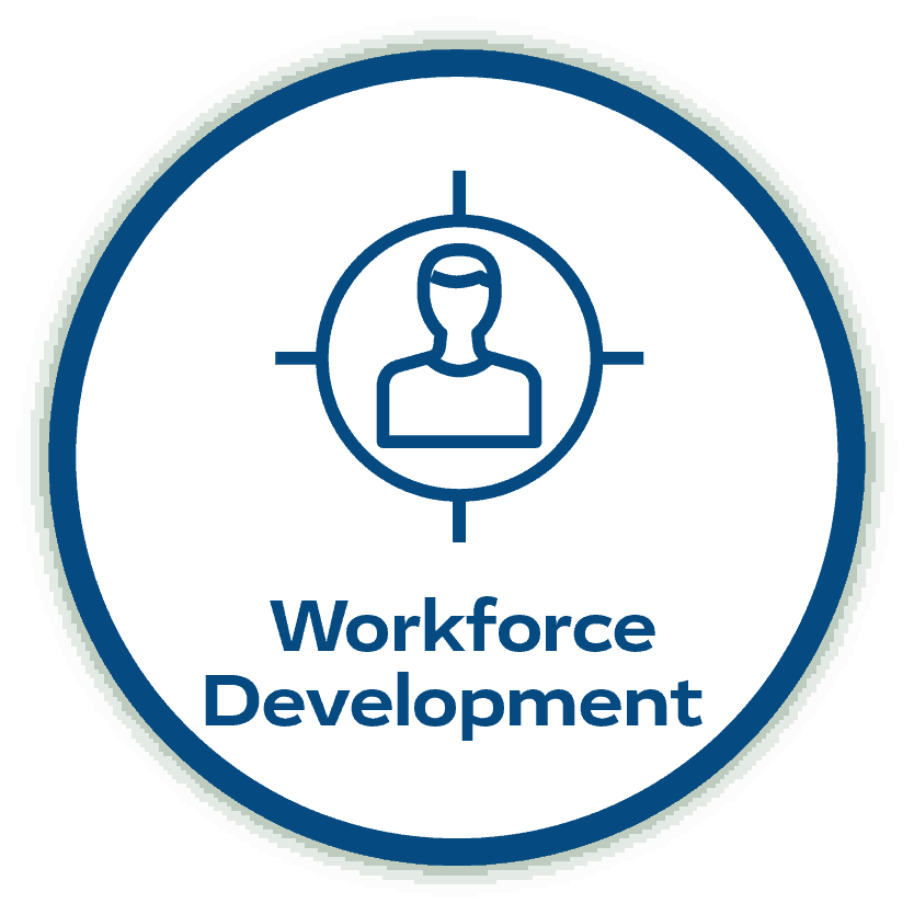PIM Workforce Development